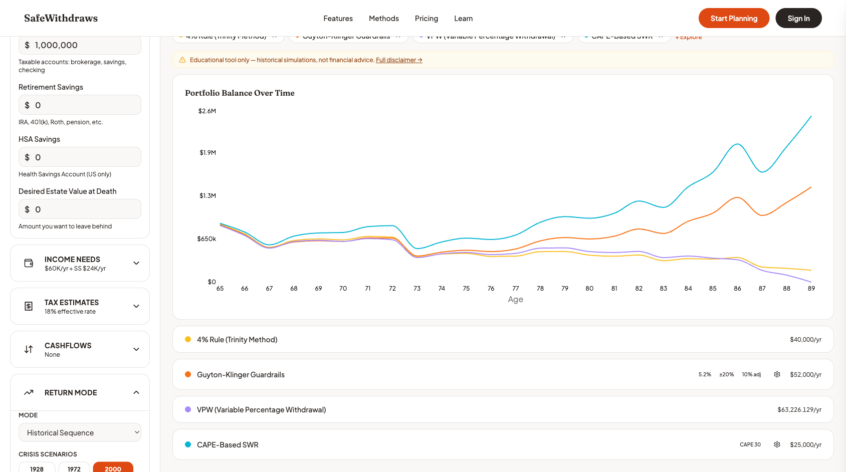 Crisis scenario selector with historical starting years
